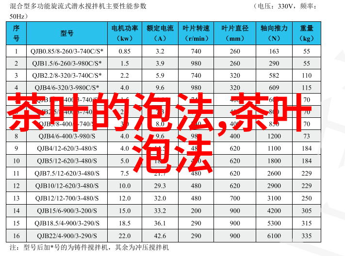 普洱壶