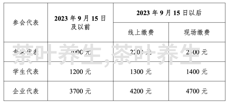 图3: 植物印刷表面的实木茶几